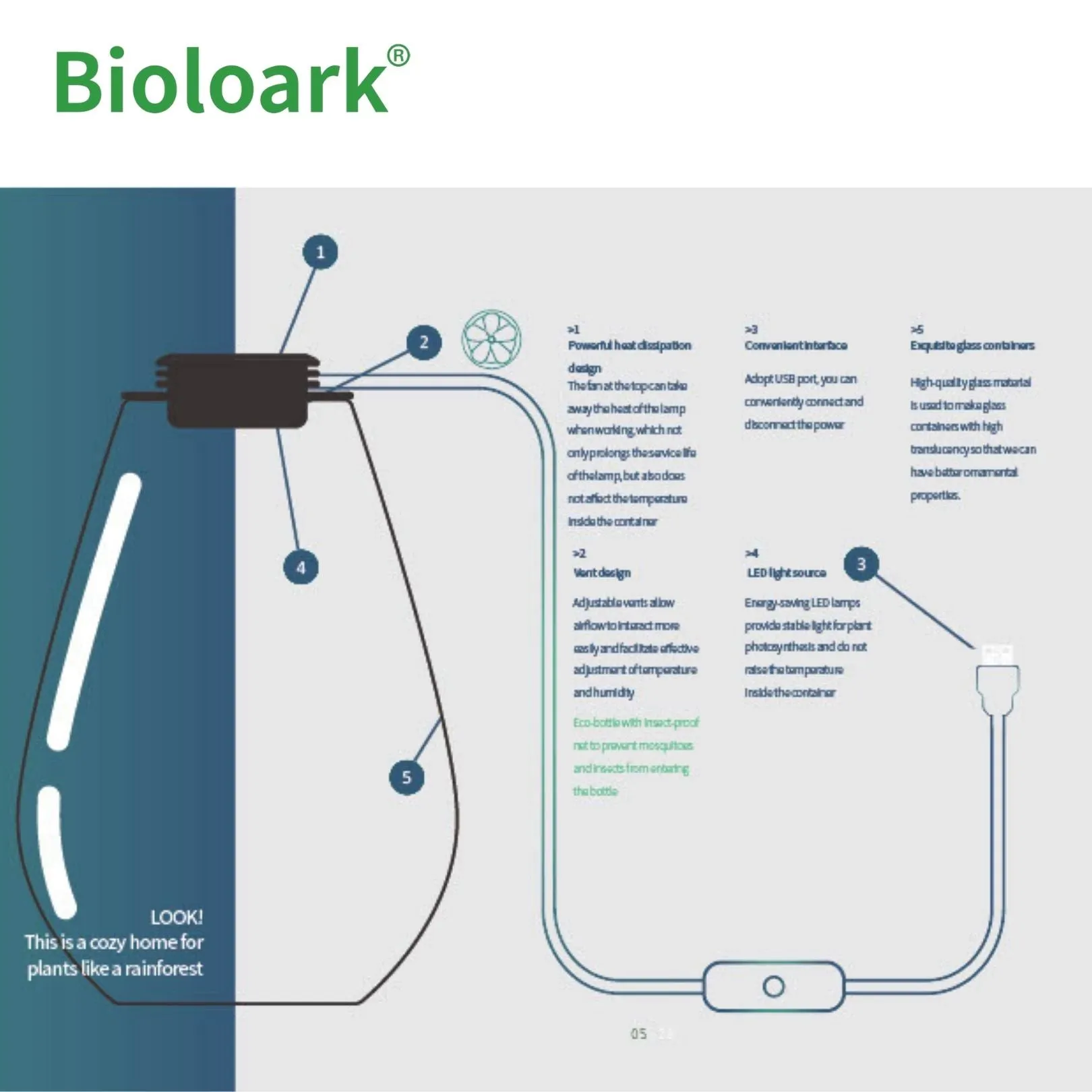 BIOLOARK - Enclosed Terrarium Tank (FD-200 / FD-250)