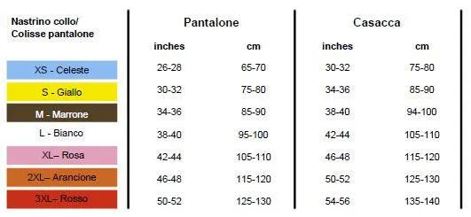 Pastelli Basic Unisex Scrub Set